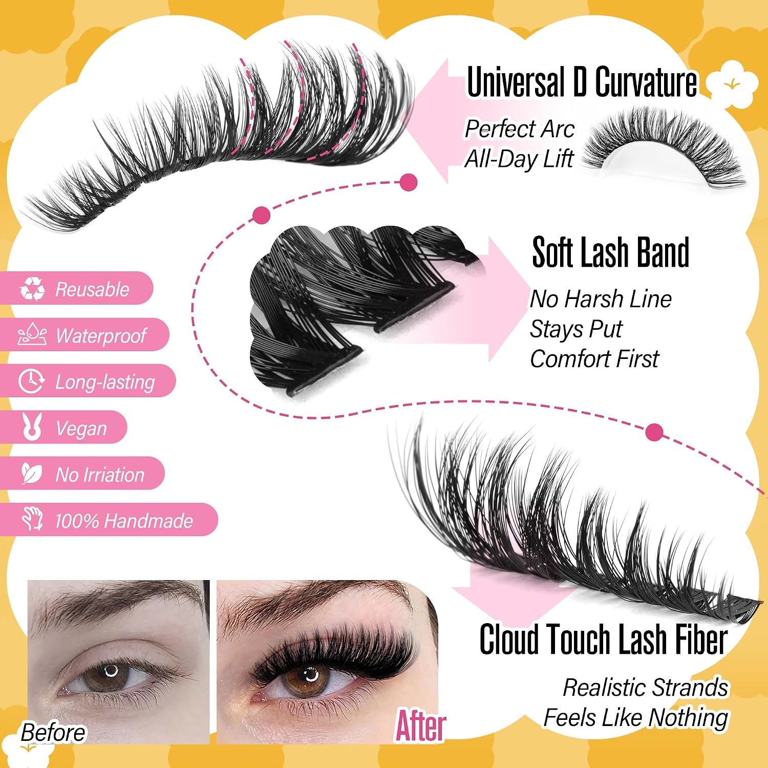 Thumbnail 4 de Calphdiar Eyelash Clusters 474 PCS 💄