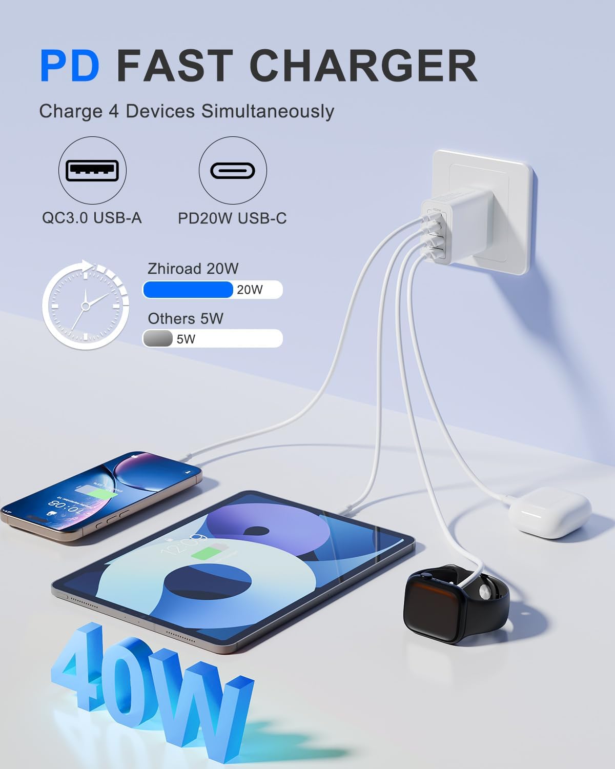 Detalle 2 de zhiroad 40 W USB-C-väggladdare med fyra portar, PD och QC 3.0