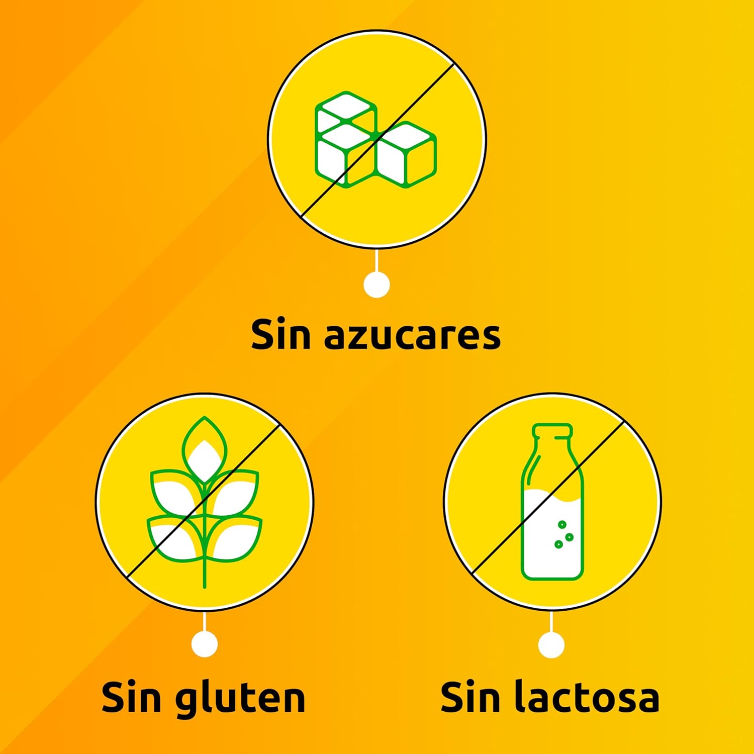 Detalle de Supradyn Energy Stress Out 🍋 Multivitamínico para Energía y Memoria