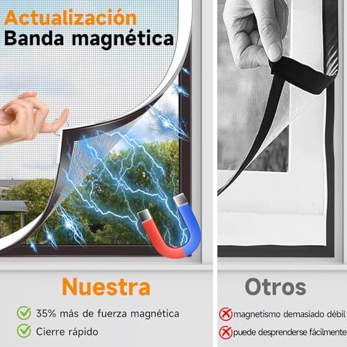 Detalle 2 de OWYR Mosquiteras para Ventanas Magnética 130×150 cm – Malla de Fibra de Vidrio, Cierre Magnético y Ajustable