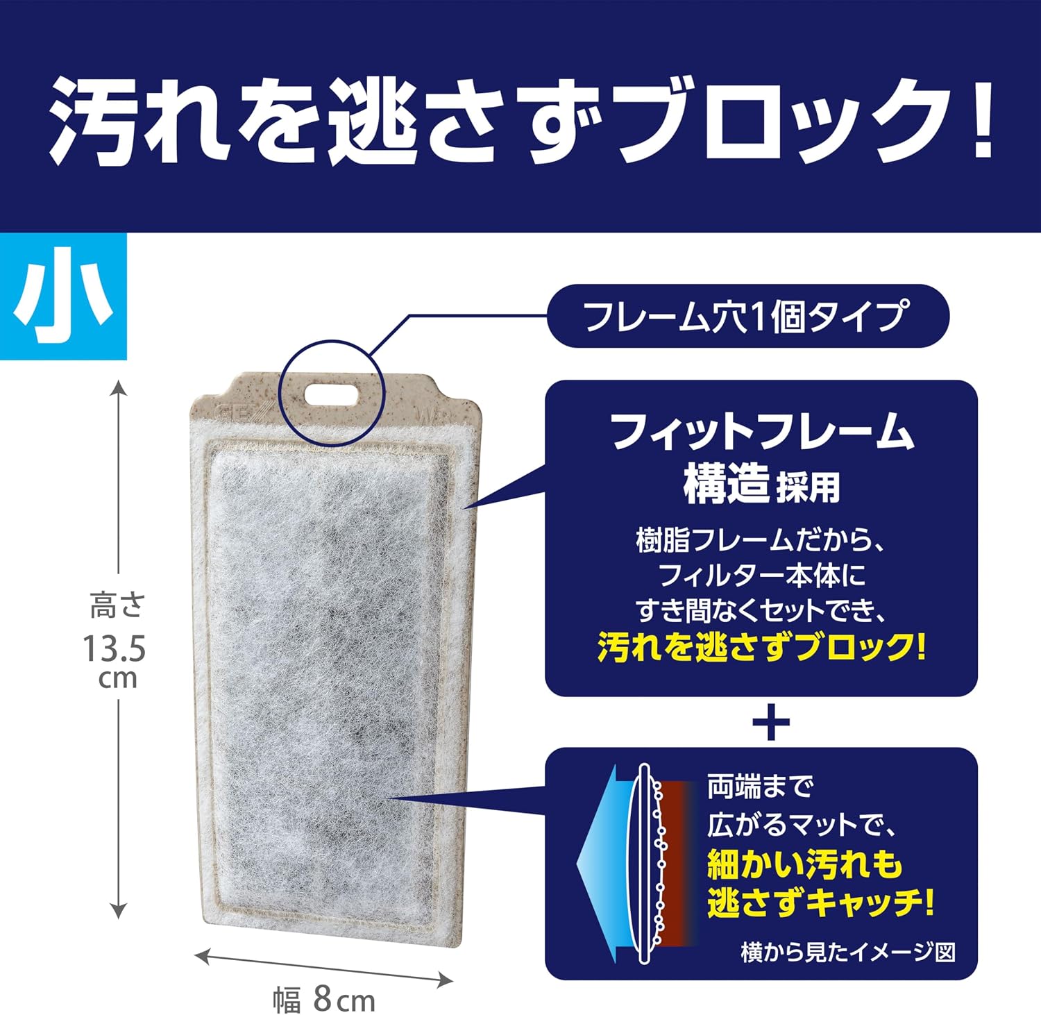Detalle de ジェックス GEX AQUA FILTER ダブルパワーマット 小 W8 外掛け共通ろ過材