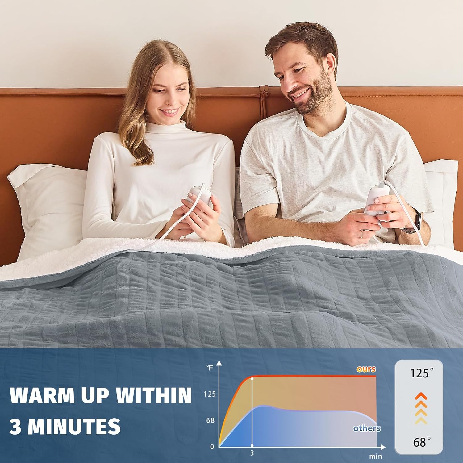 Thumbnail 4 de Heated Electric Blanket Queen 84" x 90"