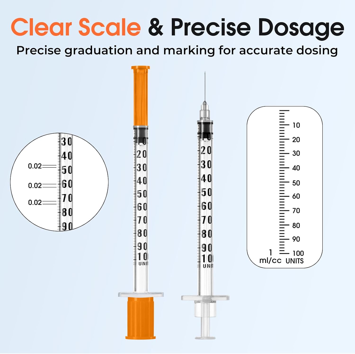 Detalle de Lab Syringes 1 mL