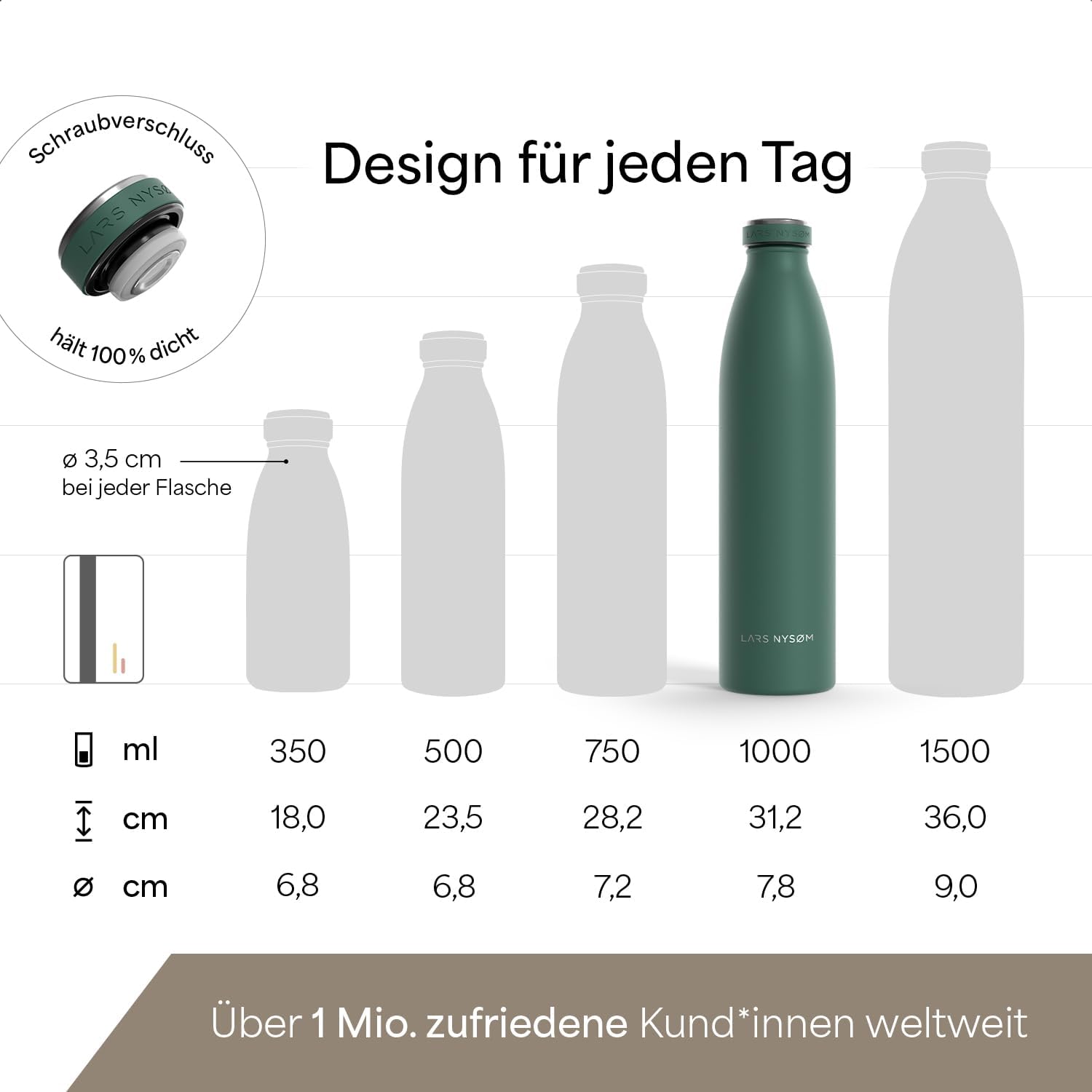 Detalle de LARS NYSØM Edelstahl Trinkflasche Ren – 1000 ml, auslaufsicher, doppelt isoliert