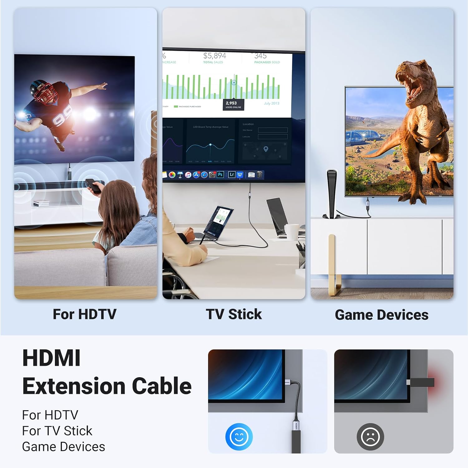 Detalle 2 de UGREEN HDMI 2.1 Verlängerungskabel 2M – 8K@60Hz, 4K@240/144/120Hz, eARC, Dolby Atmos, HDR, VRR, HDCP 2.3