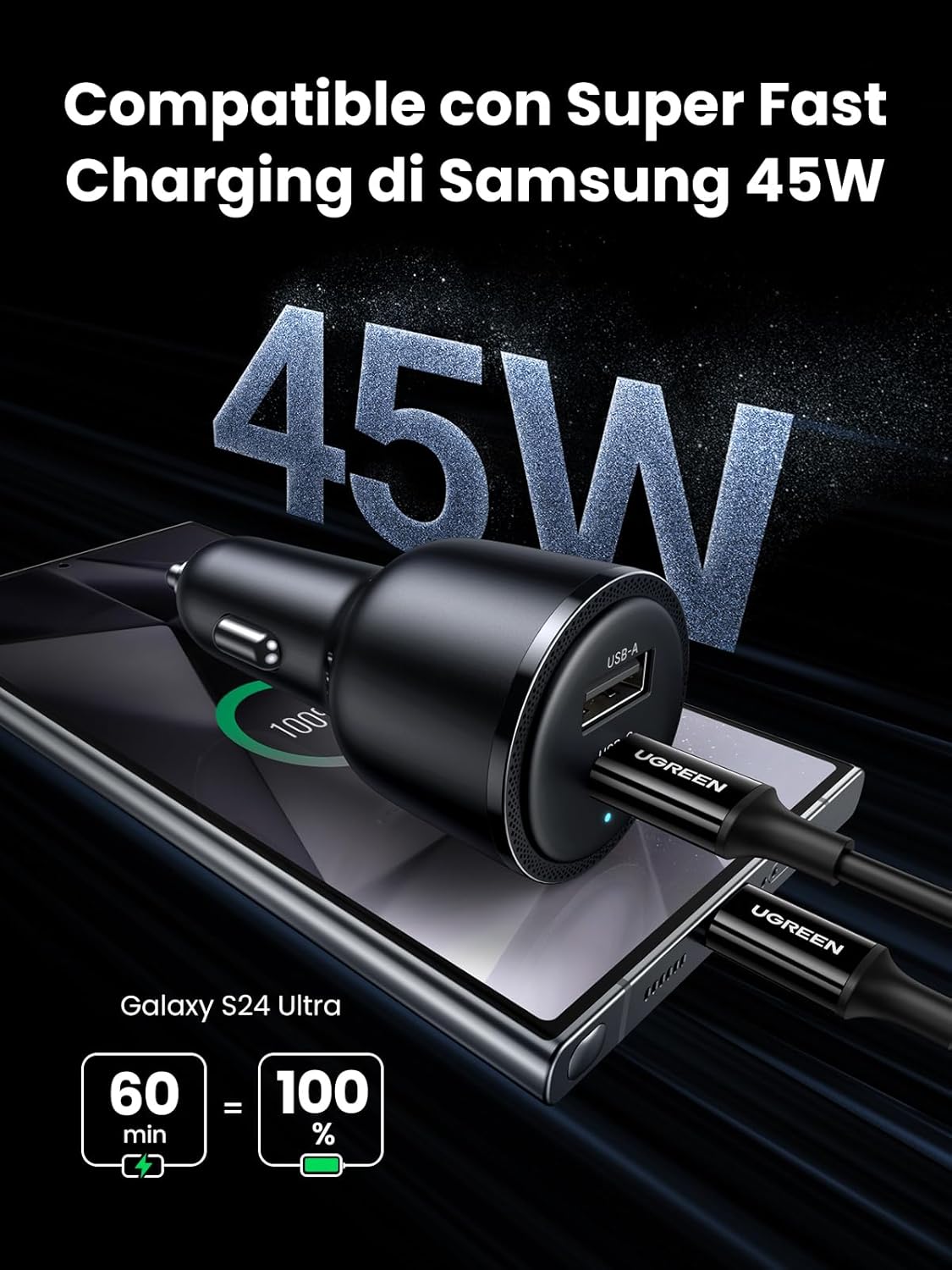 Thumbnail 3 de UGREEN 63W Caricatore Auto USB C