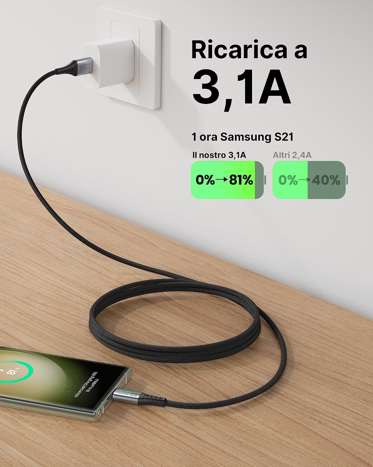 Detalle 2 de INIU Cavo USB Type-C 3,1A 3 pezzi