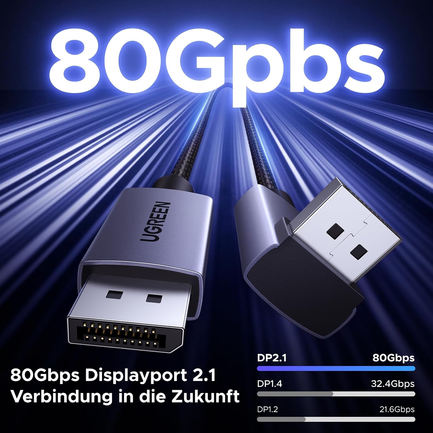 Detalle de UGREEN DP Kabel 2.1, 16K/8K 90° Winkel – 80 Gbps, HDR, DSС 1.2a, HDCP 2.2, Gaming-Perfomance (2 m)