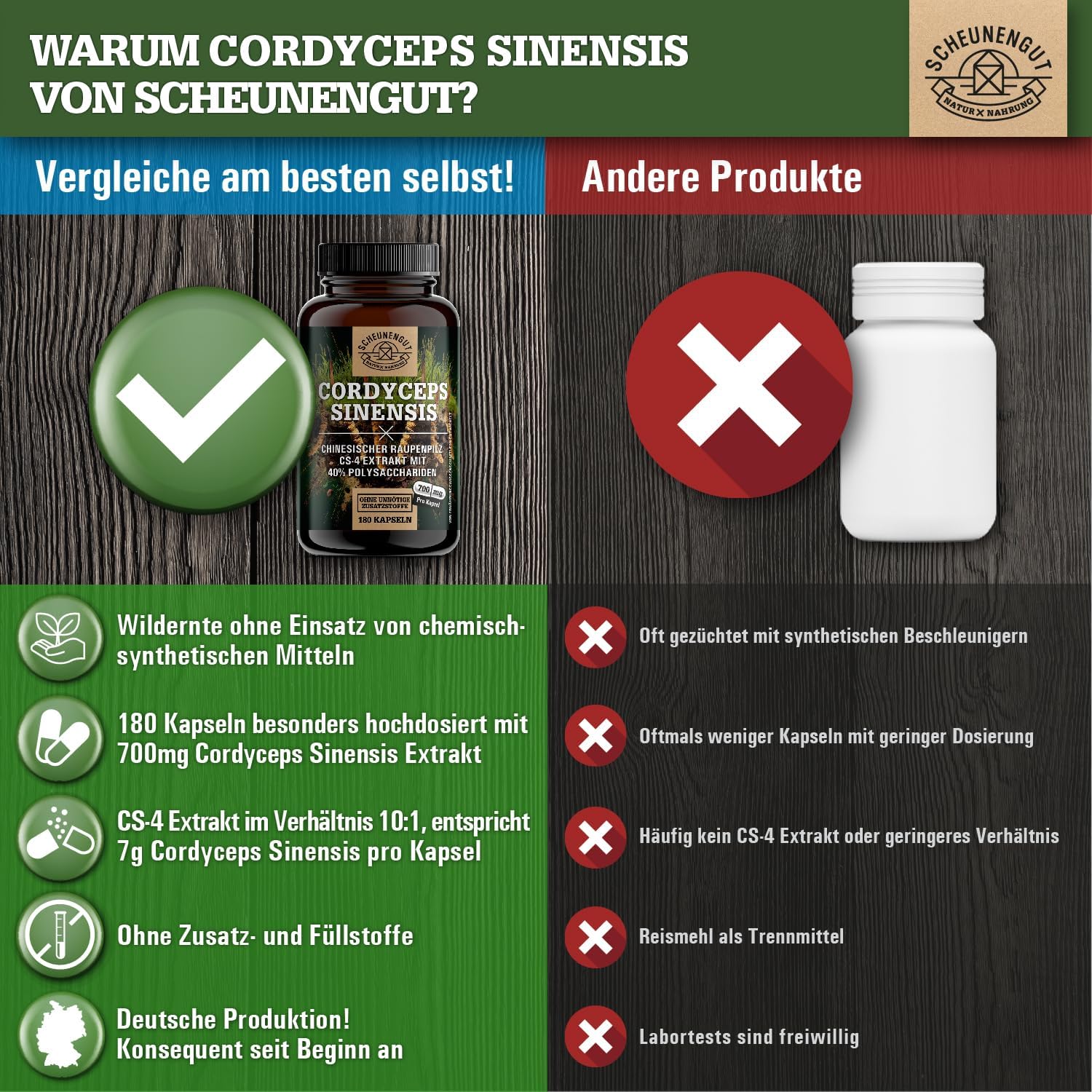 Thumbnail 4 de Cordyceps 1400 mg (10:1 Extrakt) – 40% bioaktive Polysaccharide, vegan – DE SCHEUNENGUT®