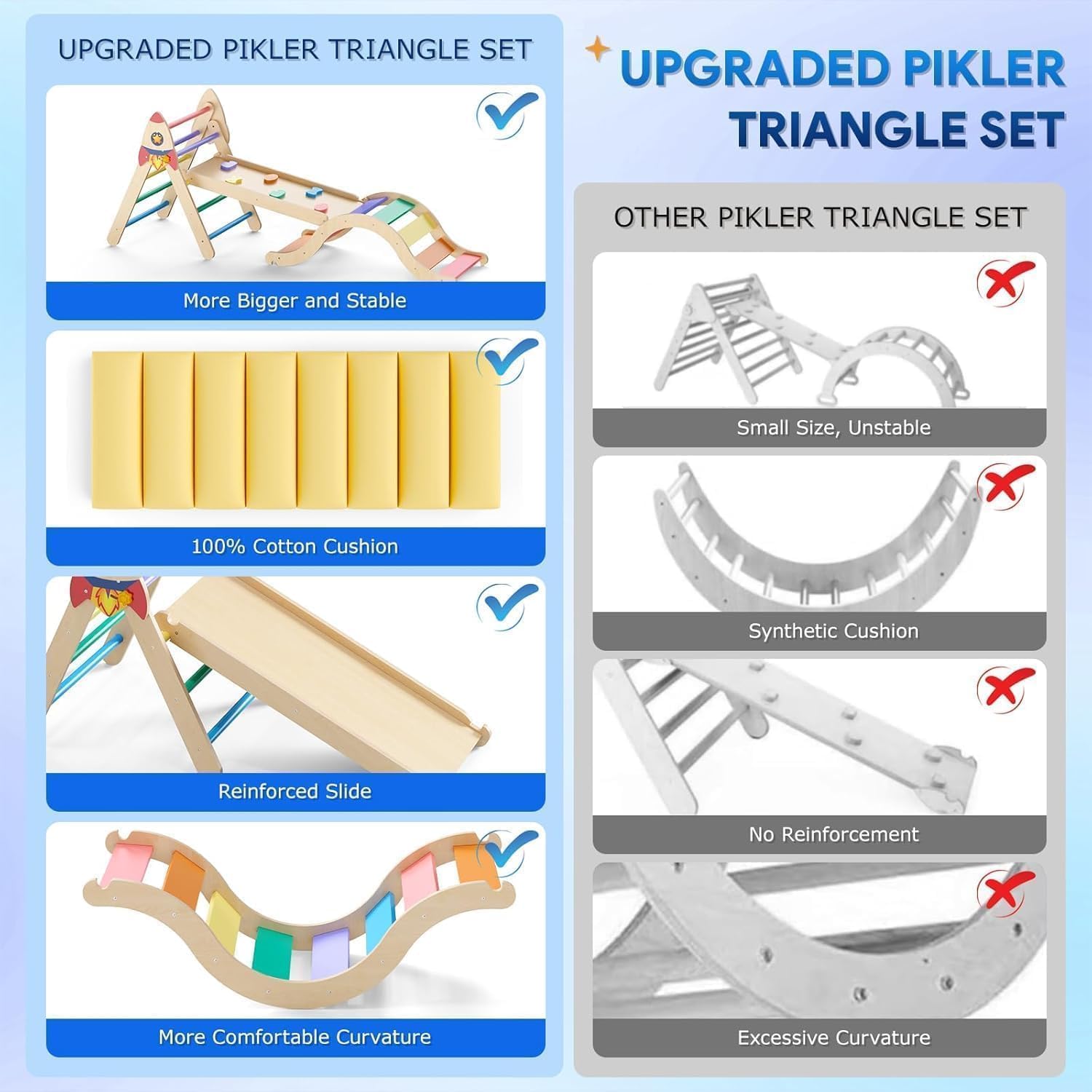 Thumbnail 4 de LOVIVO Klettergerüst Indoor 9-in-1 Montessori Kletterdreieck-Set für Kinder (1–3 Jahre)