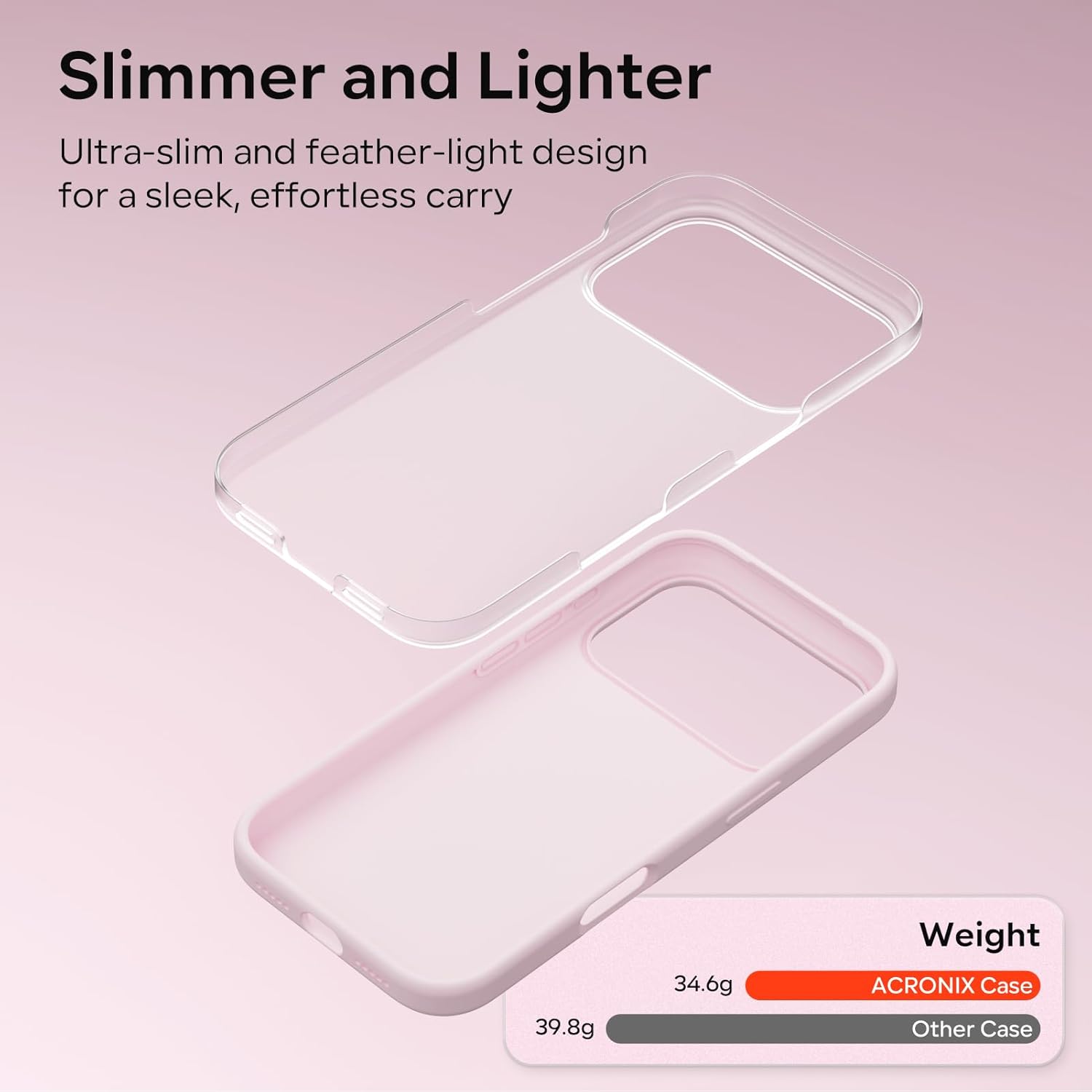 Detalle de iPhone 17 Pro Max 6.9 case, Acronix 1.9 mm