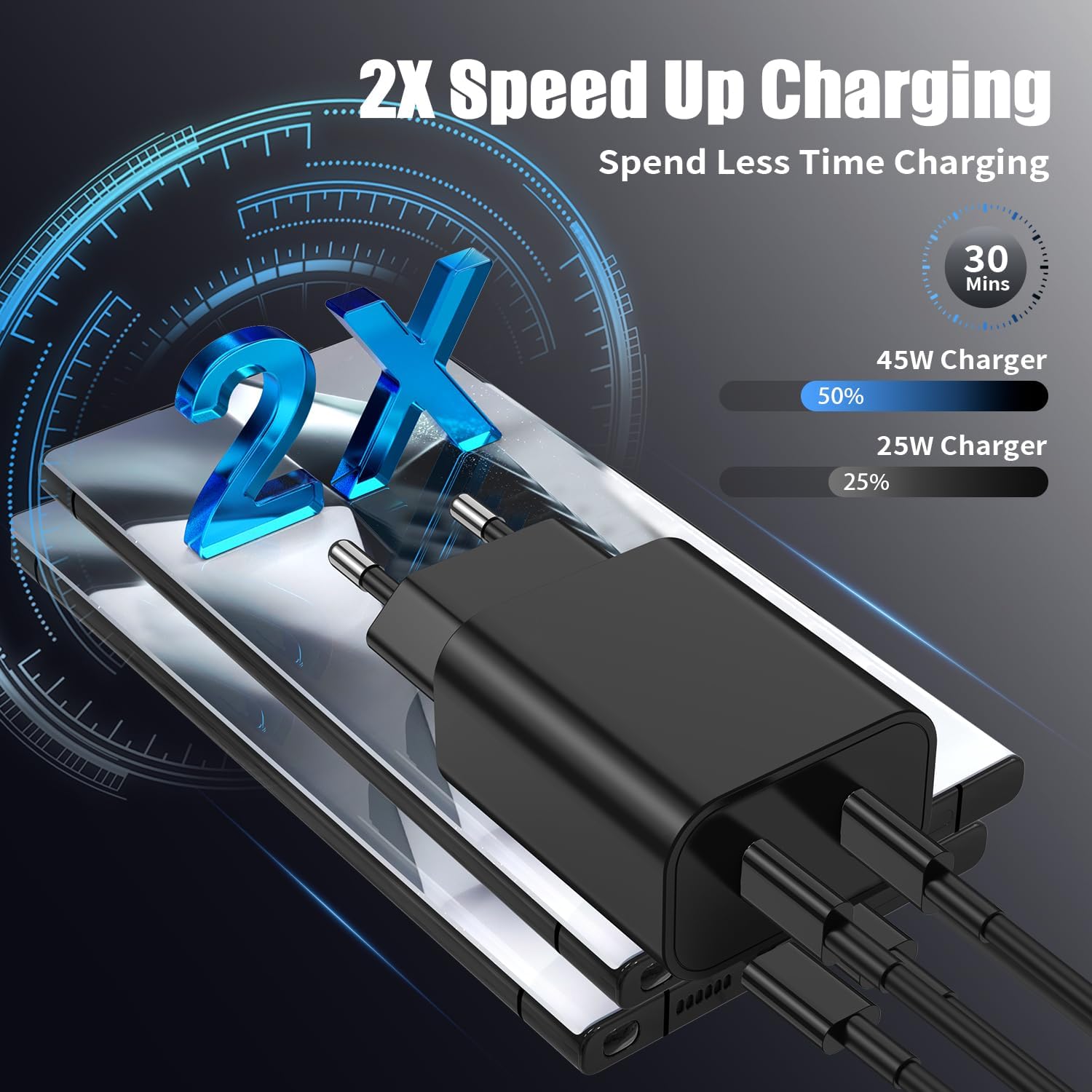 Detalle de 45W USB-C Schnellladegerät mit 2 Ports und Kabelset für Samsung Galaxy (S26/S25/S24/S23/Ultra) – Netzteil + 1m & 2m Kabel