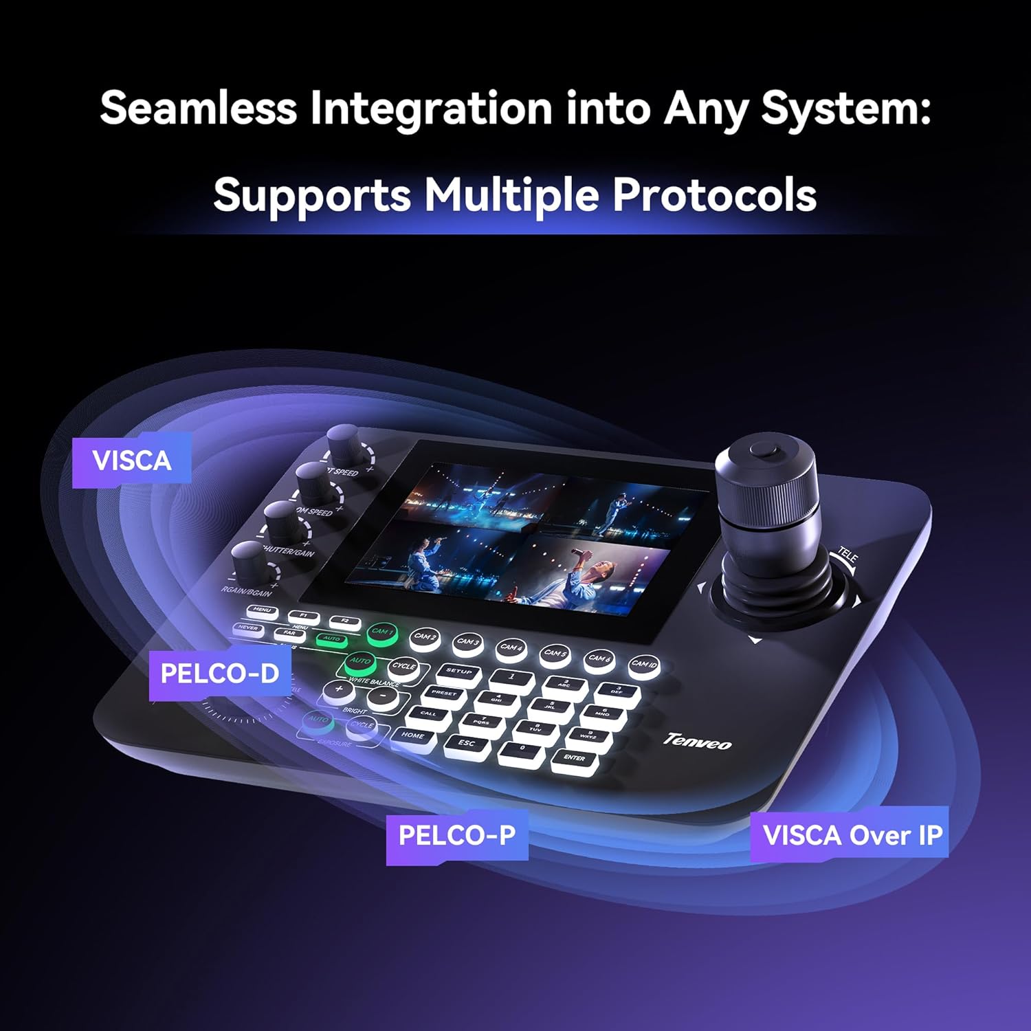 Thumbnail 5 de Tenveo NDI PTZ Camera Joystick Controller (KB300PRO) with 7” Quad-Screen Preview