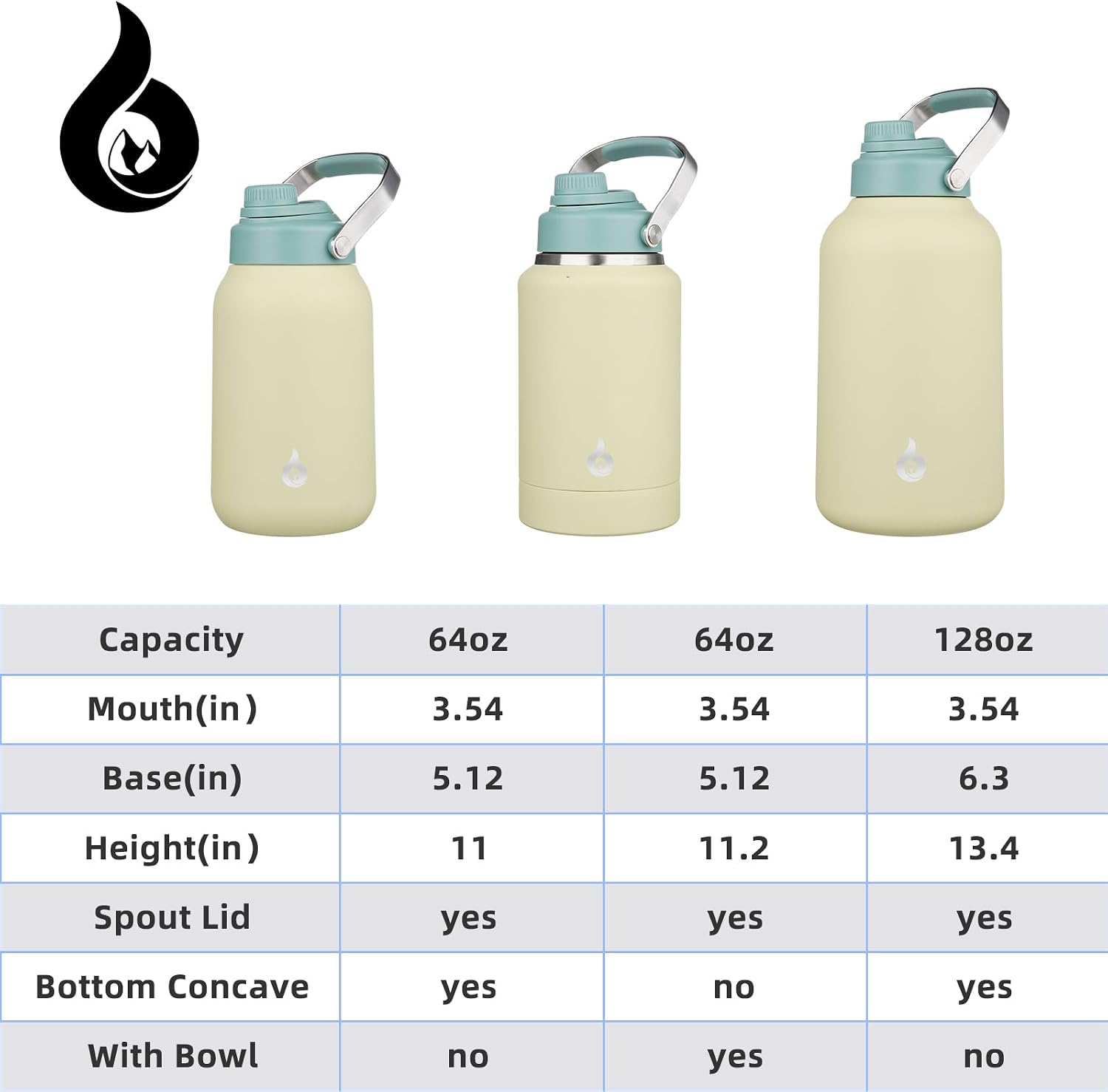Detalle 1 de BJPKPK Insulated Water Bottle, 64 oz