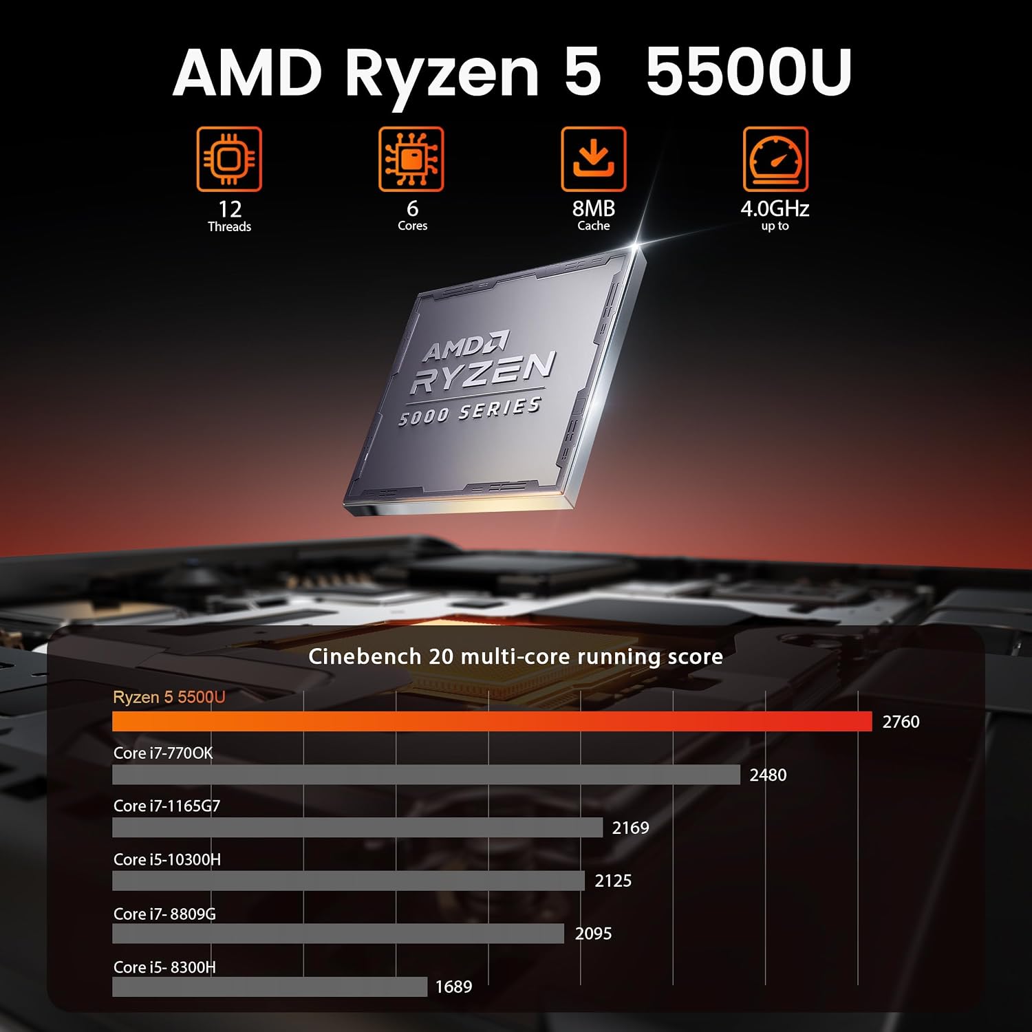 Thumbnail 2 de Beelink SER5 Max Mini PC (Ryzen 7 7735HS, 24GB LPDDR5, 1TB PCIe 4.0, Radeon 680M)