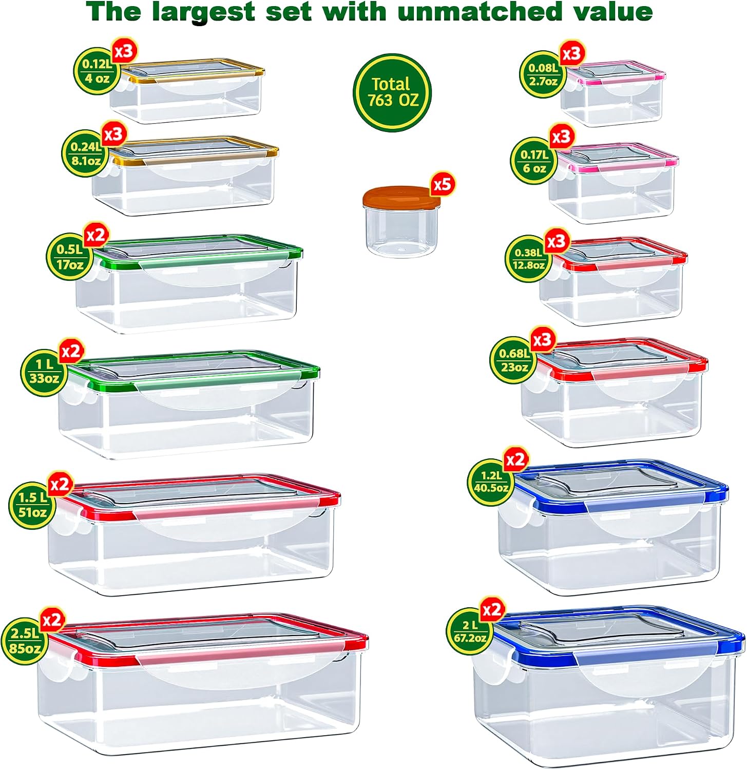 Detalle de RockBerry Food Storage Containers, 35-Piece BPA-Free Airtight Set