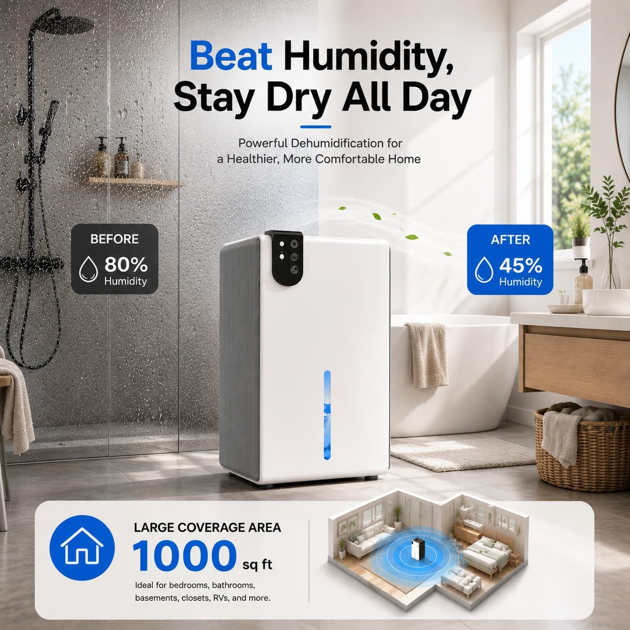 Detalle 2 de Small Dehumidifier 98 oz