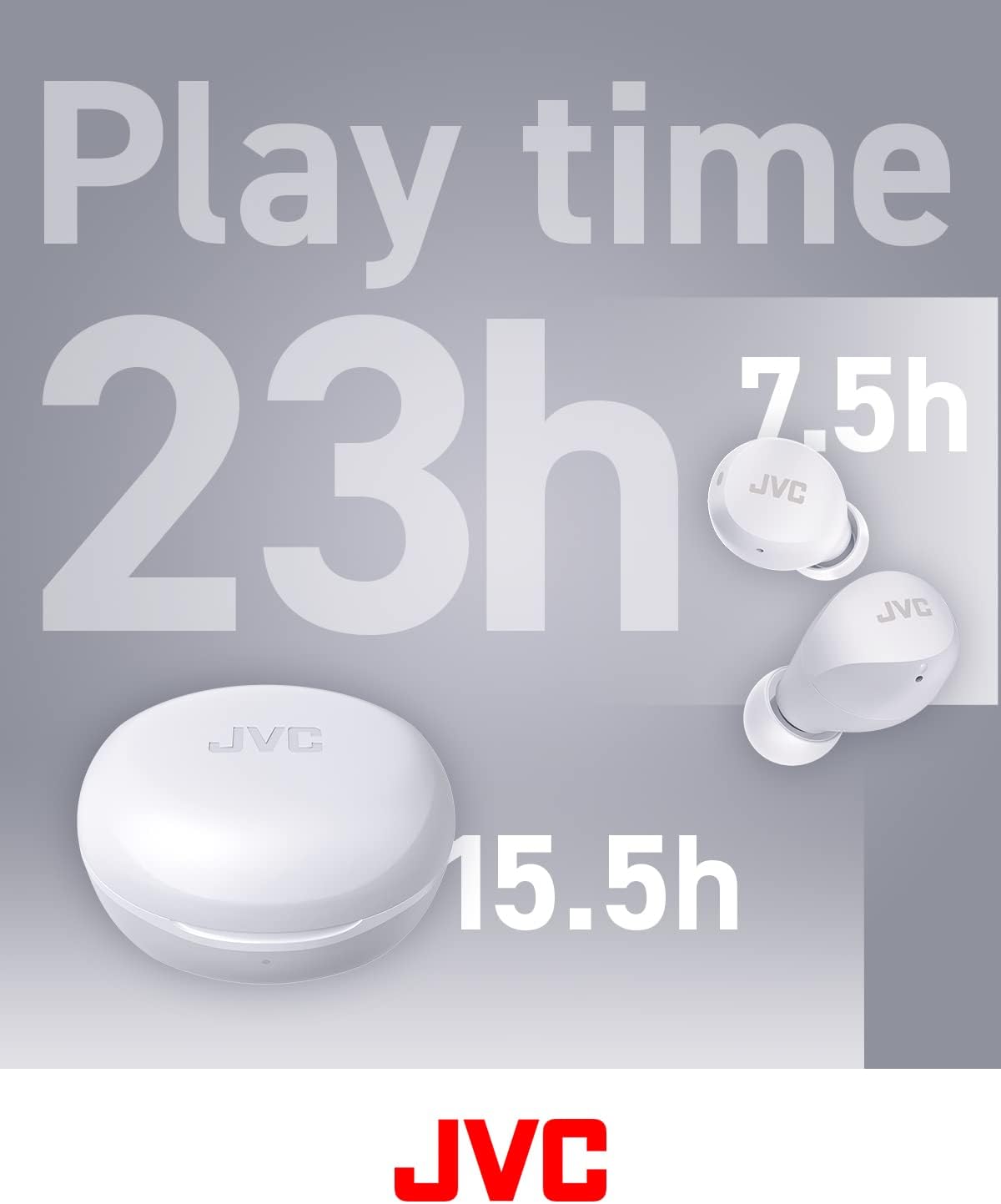 Detalle 2 de JVC HA-Z66T-W Gumy Mini True Wireless Earbuds review
