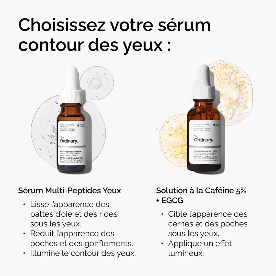 Detalle 1 de Sérum yeux The Ordinary Multi-Peptides 15 ml