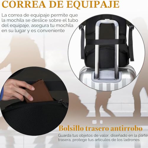 Detalle 2 de MATEIN Mochila Portátil 17 Pulgadas (Negro-Azul): organización y comodidad para trabajo y viaje