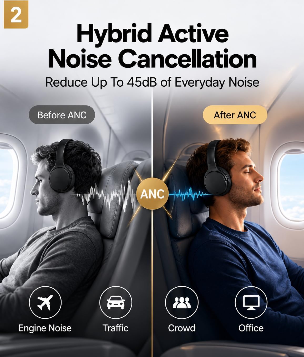Detalle 2 de Hybird Over-Ear Headphones with 45dB ANC