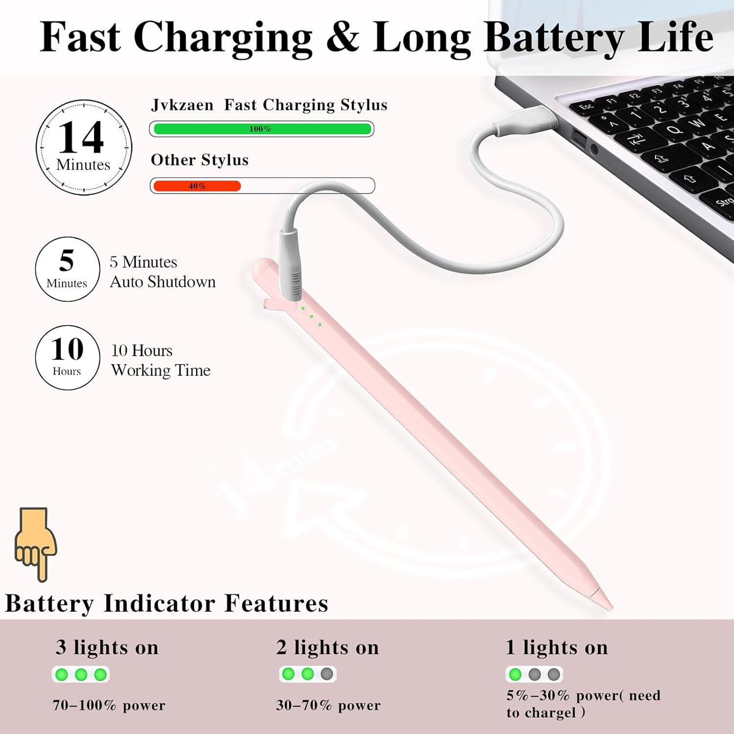 Detalle 1 de Stylus Pen for iPad 14min Charge