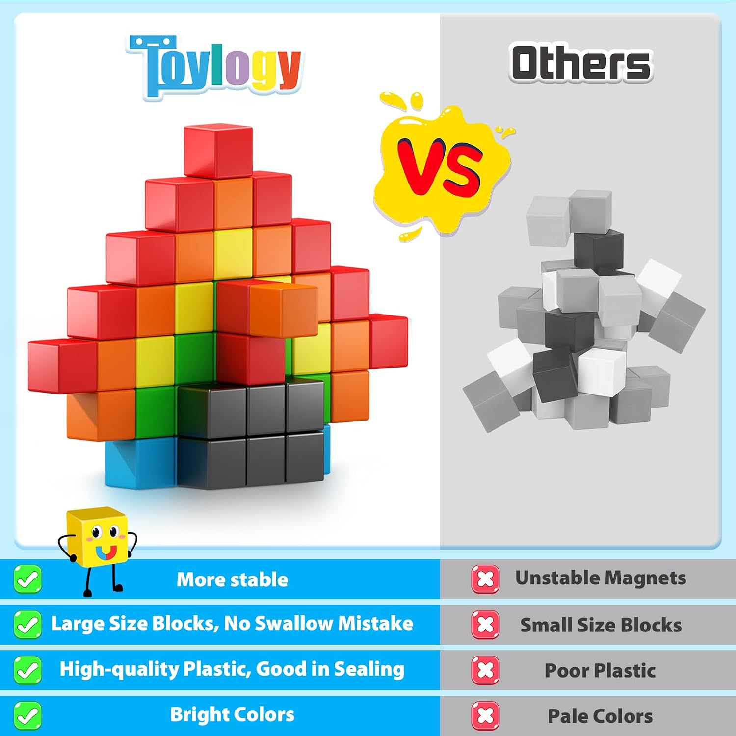 Thumbnail 6 de 48PCS Magnetic Blocks Large STEM Toy for Ages 3–6 🧩