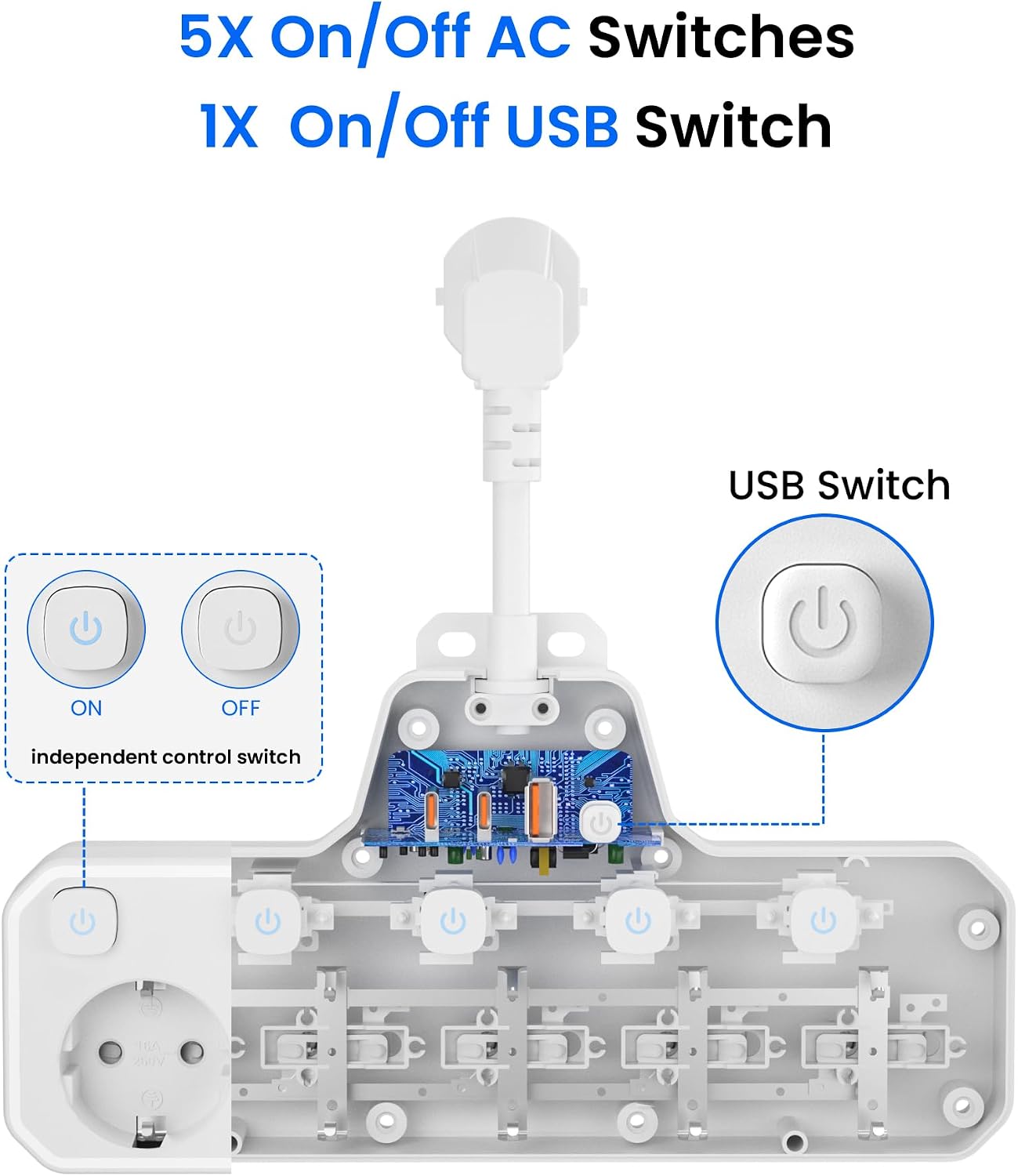 Thumbnail 4 de Multiprise USB C 5 prises 4000W PD20W