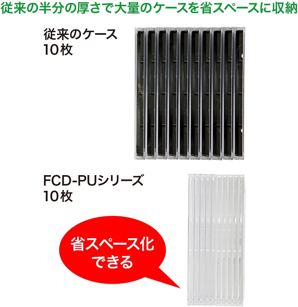 Detalle de サンワサプライ FCD-PU50C スリムCD/DVD/BDケース 50枚セット・厚さ約5mm・クリア