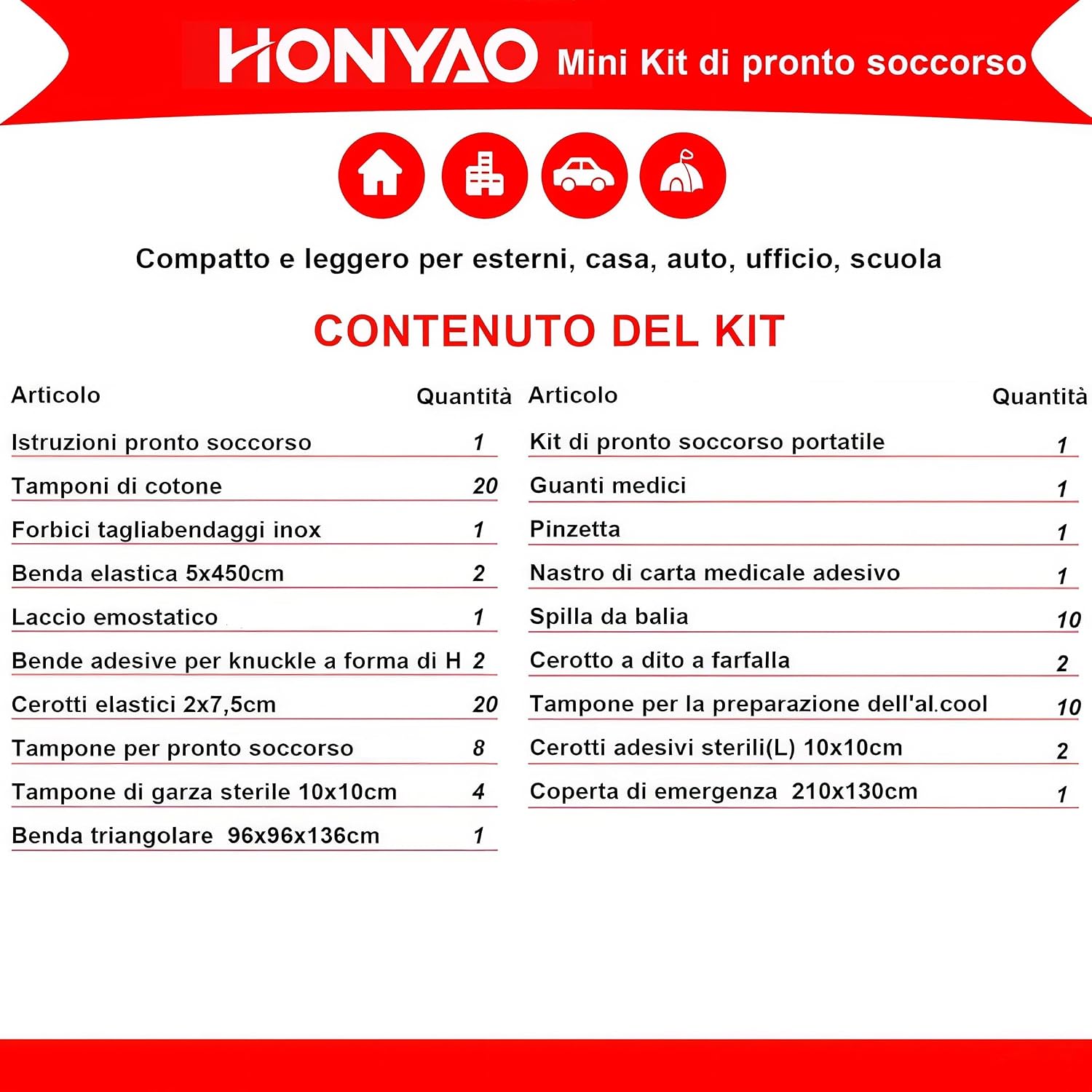 Thumbnail 4 de HONYAO Kit pronto soccorso portatile 90 pezzi per viaggio e casa