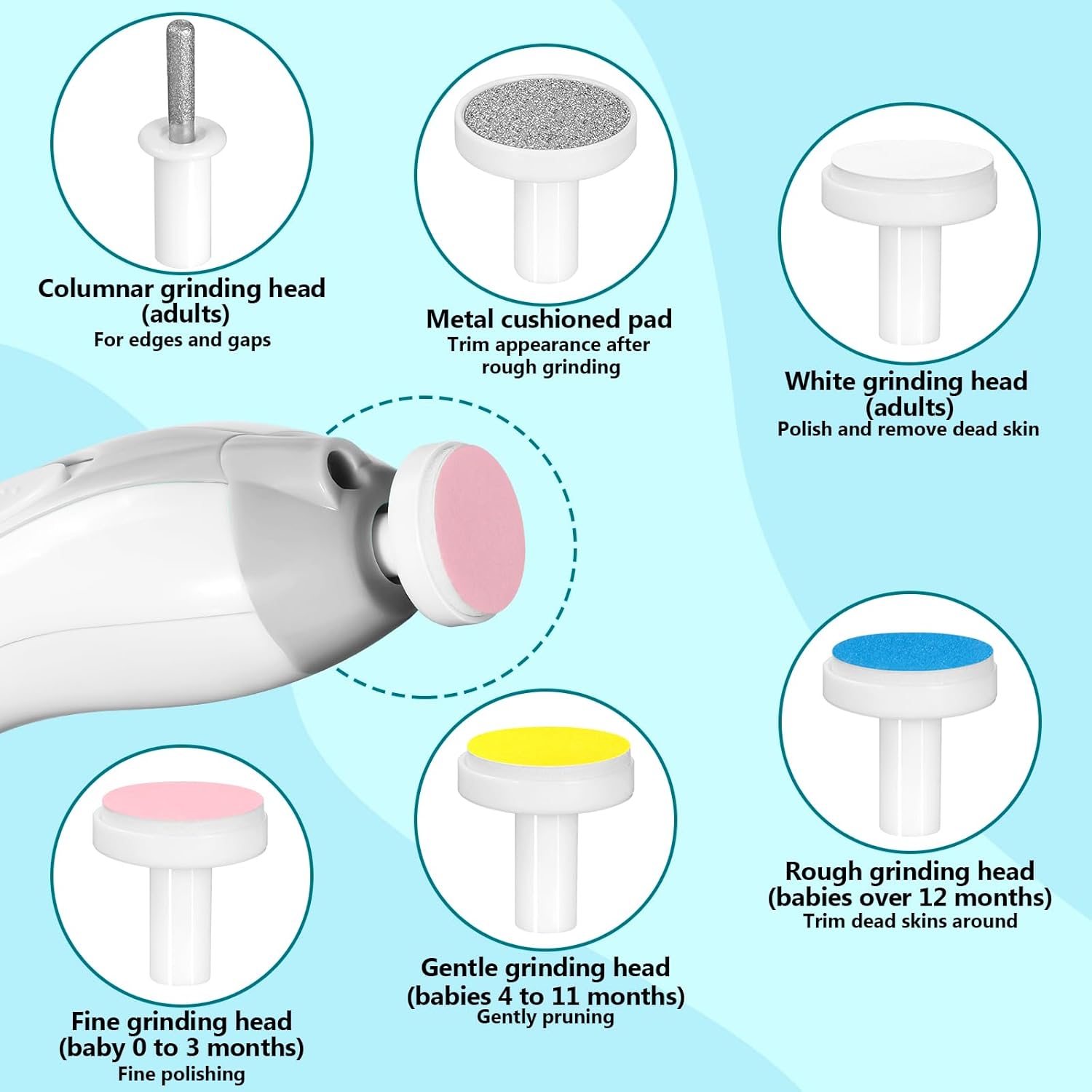 Thumbnail 2 de Qunlions life Baby Nail Trimmer Electric: 6-in-1 Rechargeable Grooming Kit (Grey)