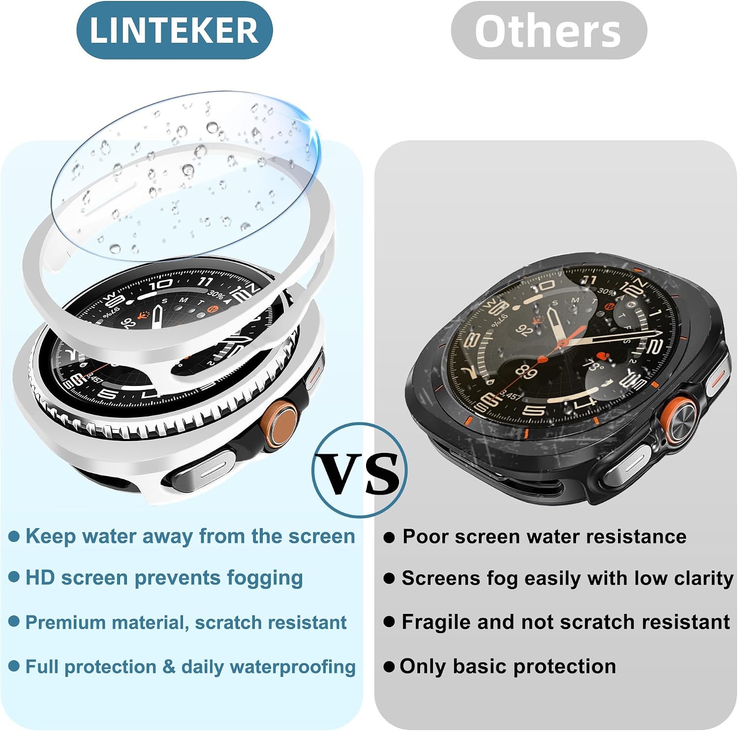 Detalle de LINTEKER 2 Pack Case with Screen Protector for Samsung Galaxy Watch 8 Classic 46mm