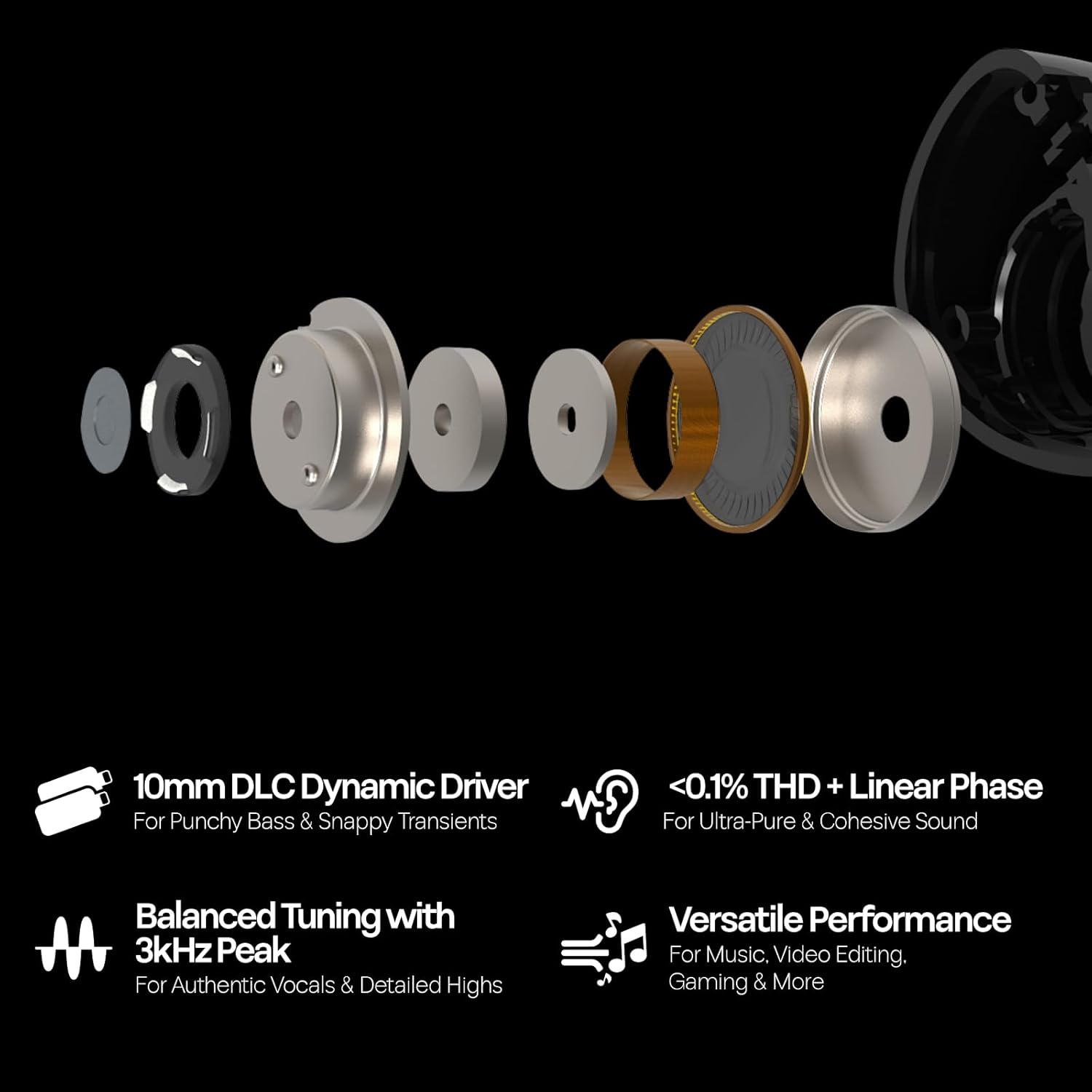 Thumbnail 3 de Linsoul Kiwi Ears Belle IEM in-ear con driver dinamico DLC da 10 mm (3,5 mm, no micro) color nero