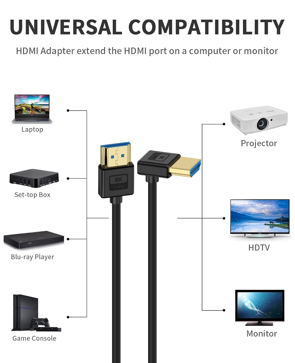 Thumbnail 2 de Maxhood 8K Short 90° HDMI Cable 0.3m