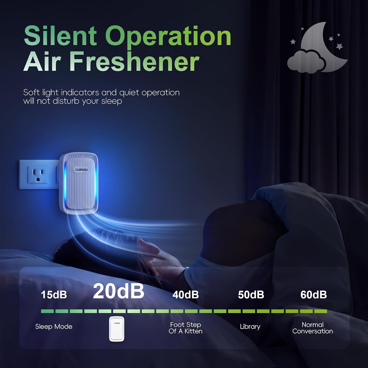 Thumbnail 4 de ShaoDelynxia 115 4-Pack Plug-In Air Ionizers, Filterless and Quiet
