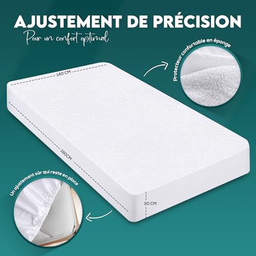 Thumbnail 1 de Protege Matelas Impermeable Utopia Bedding 140 x 190 cm – pour Matelas jusqu’à 30 cm d’épaisseur
