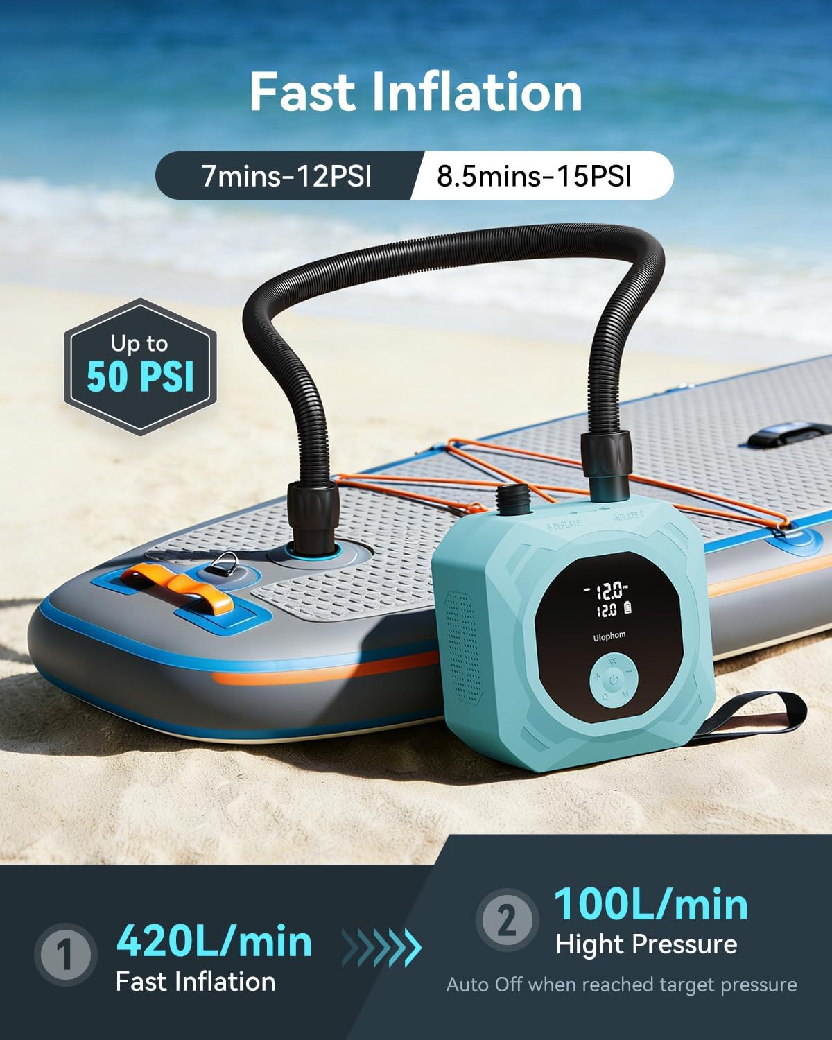 Thumbnail 2 de 50PSI Paddle Board Electric Pump: Dual-Stage, Rechargeable SUP Pump with Auto-Off