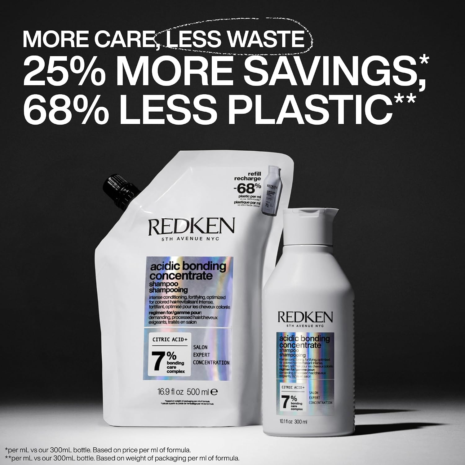 Detalle 1 de REDKEN Acidic Bonding Concentrate Shampoo: Sulphate-Free Gentle Cleanse for Damaged Hair