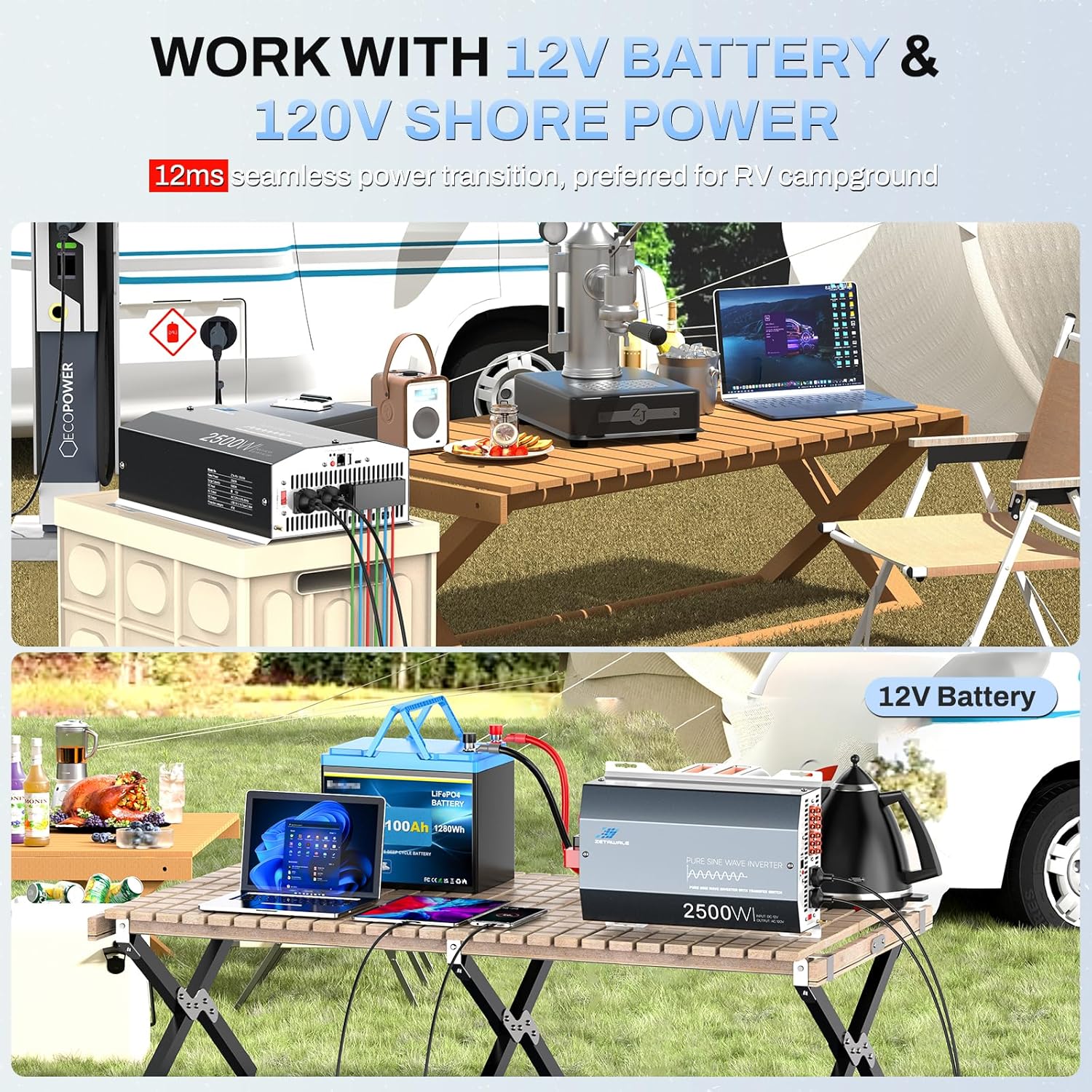 Detalle 2 de ZETAWALE ZETAWALE-2500P 2500W Pure Sine Wave RV Inverter with ATS