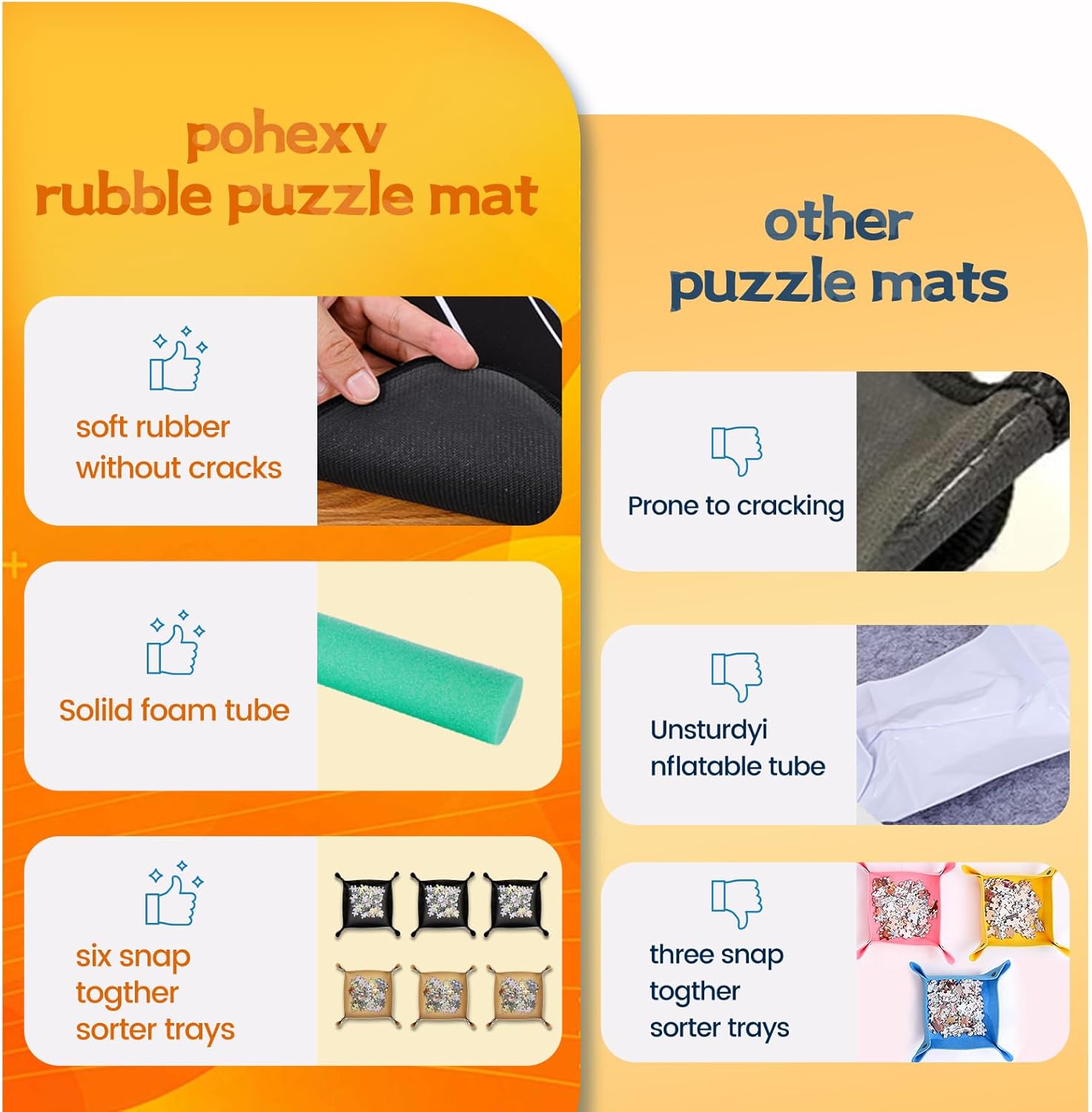 Thumbnail 2 de Puzzlematte Puzzleunterlage als Roll-Matte bis 3.000 Teile – 3000/2000/1500/1000 Teile, Puzzlemappe & Sortierfächer