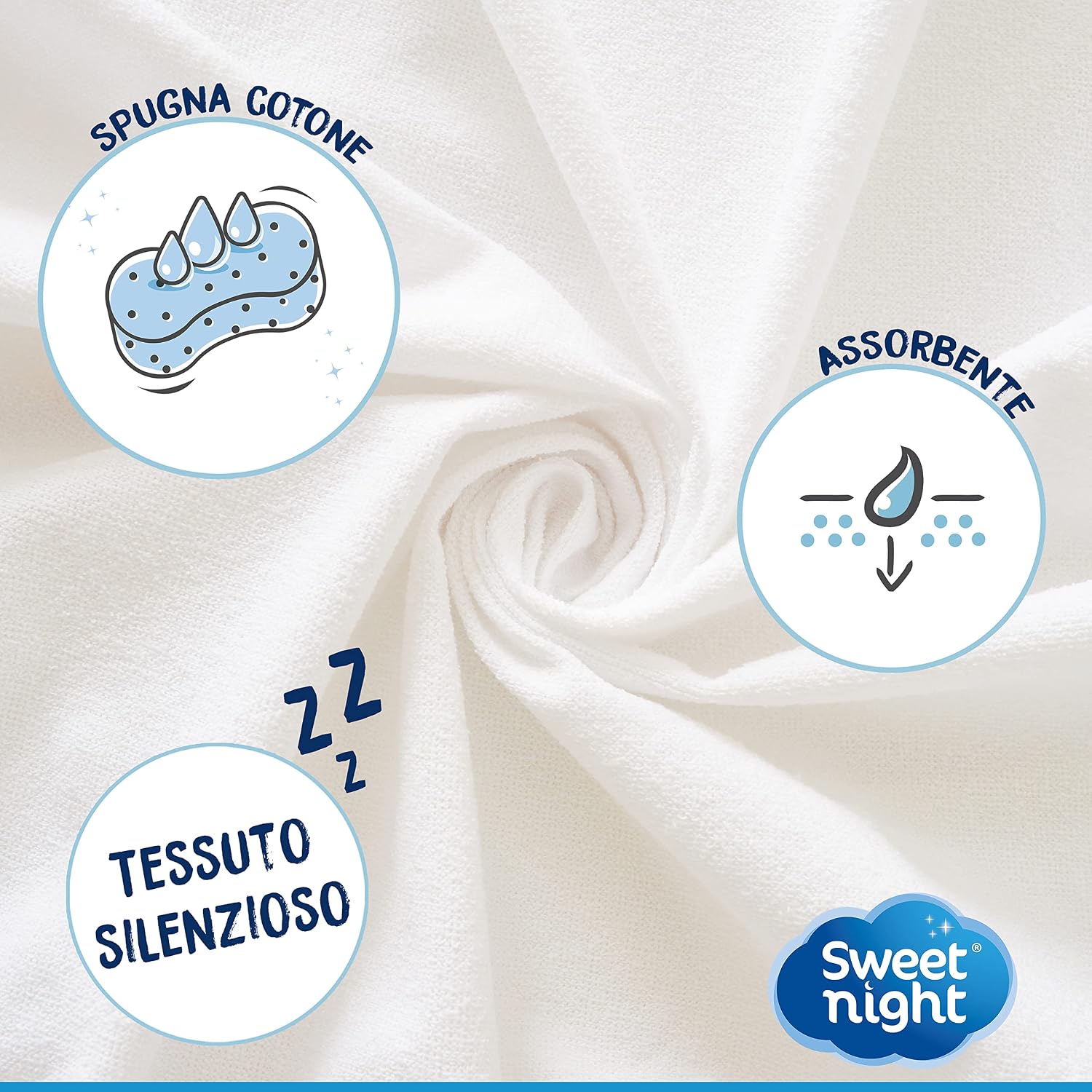 Thumbnail 2 de Sweet Night Coprimaterasso matrimoniale 160x200 cm: impermeabile, assorbente e silenzioso per un sonno più fresco