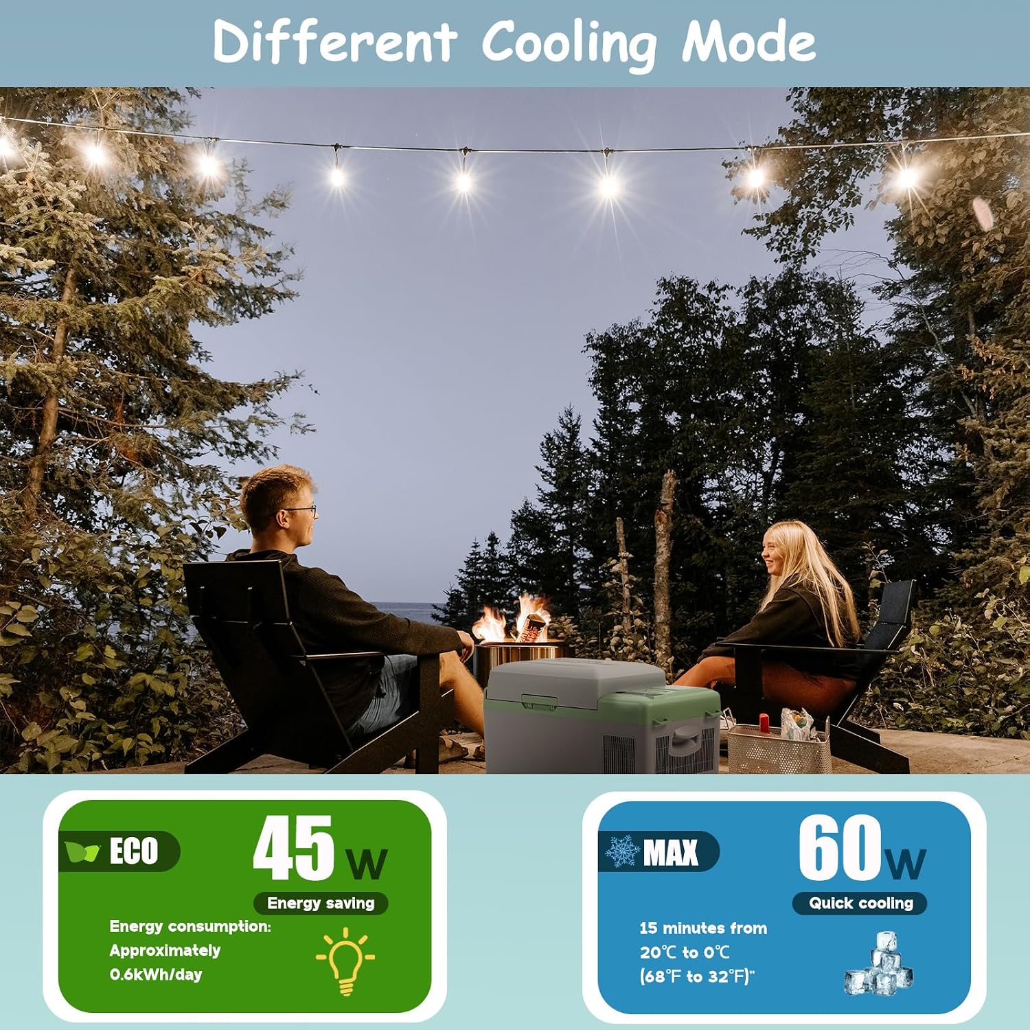 Thumbnail 5 de Alpicool Y19E 20L Compressor Car Fridge Freezer – Practical 12V Portable Cooler