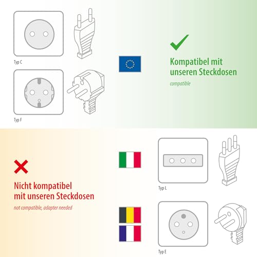 Thumbnail 3 de ledscom.de PIWI enchufe exterior IP44 2 contactos