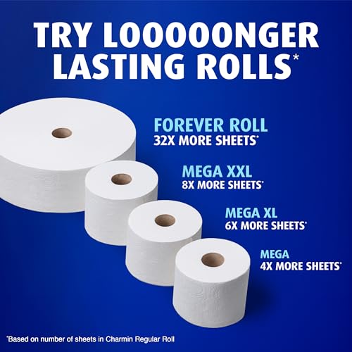 Thumbnail 5 de Charmin Ultra Soft Toilet Paper, 12 Mega Rolls (24 Regular Rolls) - 2-Ply Comfort & High Absorbency