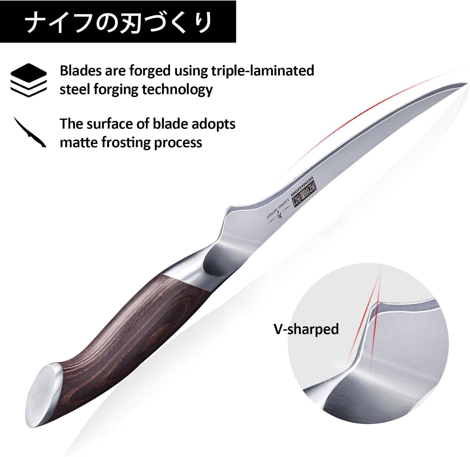 Detalle 2 de HOSHANHO Fillet Knife 7-Inch
