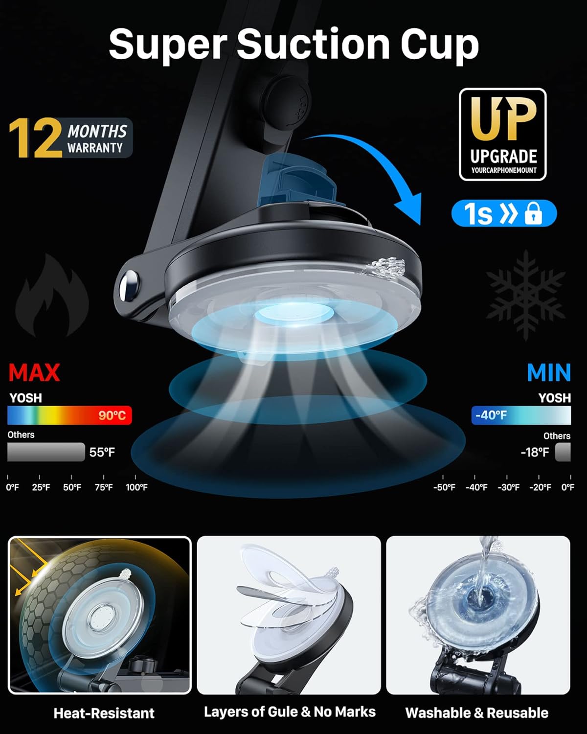 Thumbnail 3 de YOSH MagSafe Car Charger Mount Dashboard with 36W Car Adapter (Magnetic iPhone Wireless Charging)