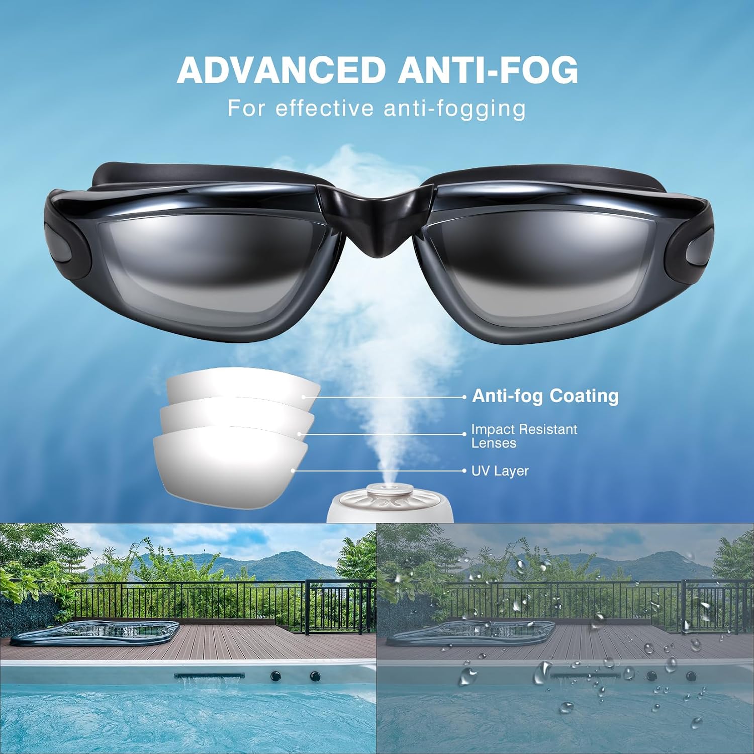 Detalle de Dizokizo Schwimmbrille AntiâFog UV Schutz đ