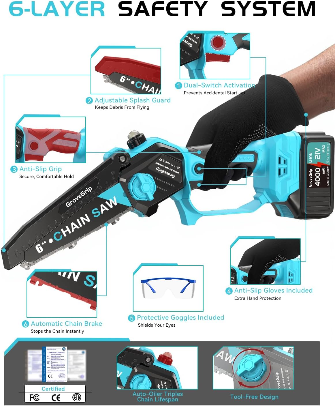 Thumbnail 5 de Mini Chainsaw Cordless 6&8-Inch 1100W