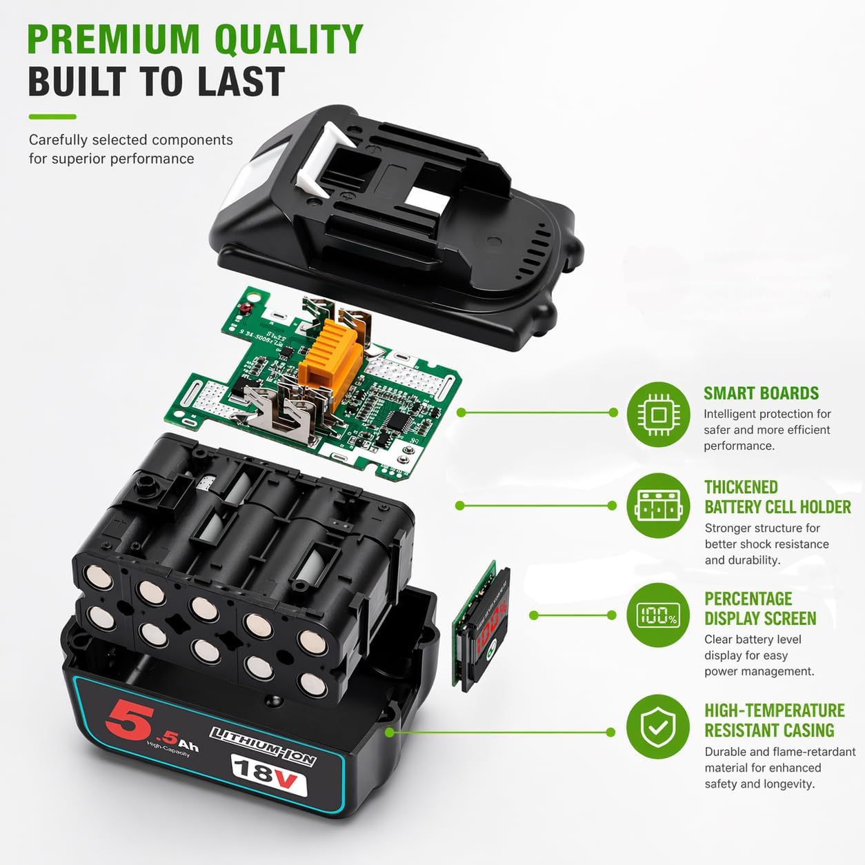 Thumbnail 1 de 2er-Set 18V 5,5Ah Ersatzakku für Makita BL1830/BL1840–Mit LED-Anzeige