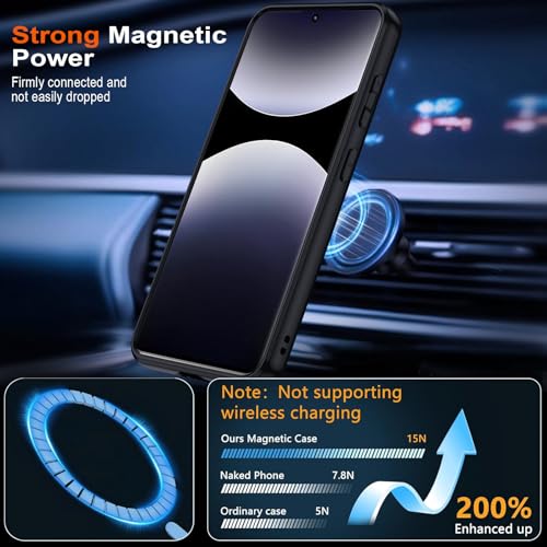 Detalle de Coque pour Redmi Note 14 Pro 5G, étui translucide, 3 modes de support